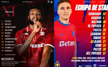 Rapid - FCSB. Surprize mari în ambele tabere