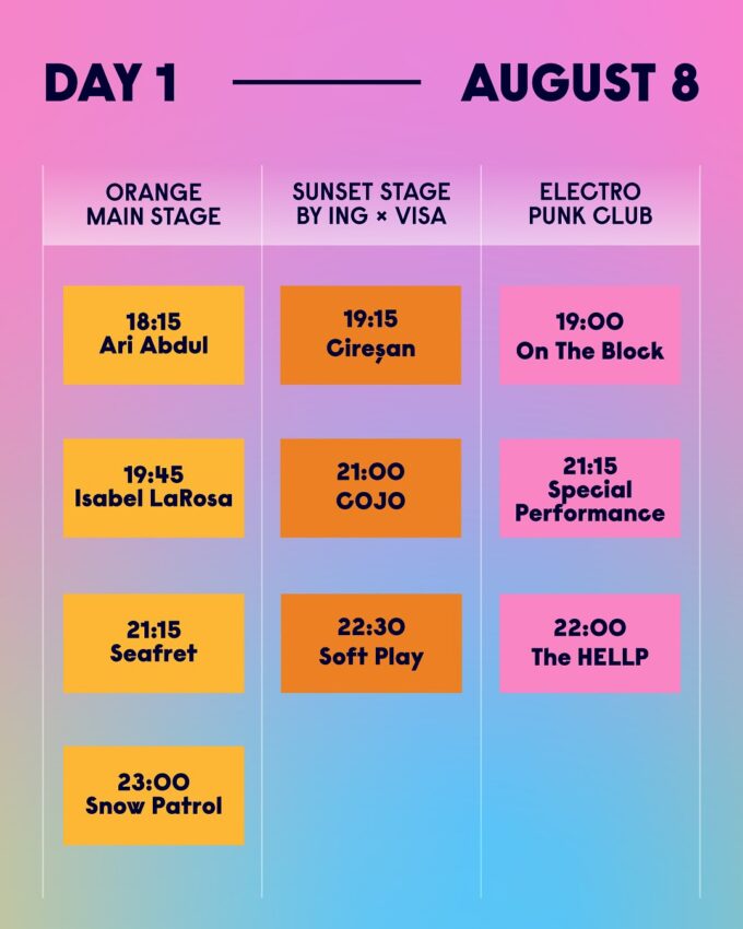 Summer Well 2025 ziua 1