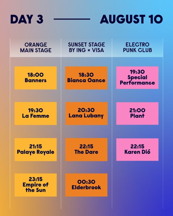 Summer Well 2025 ziua 3